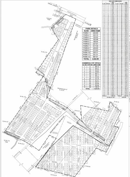 Master Plan guru-punvaanii-eka Master Plan