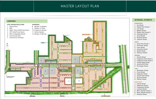  retreat-vista Master Plan