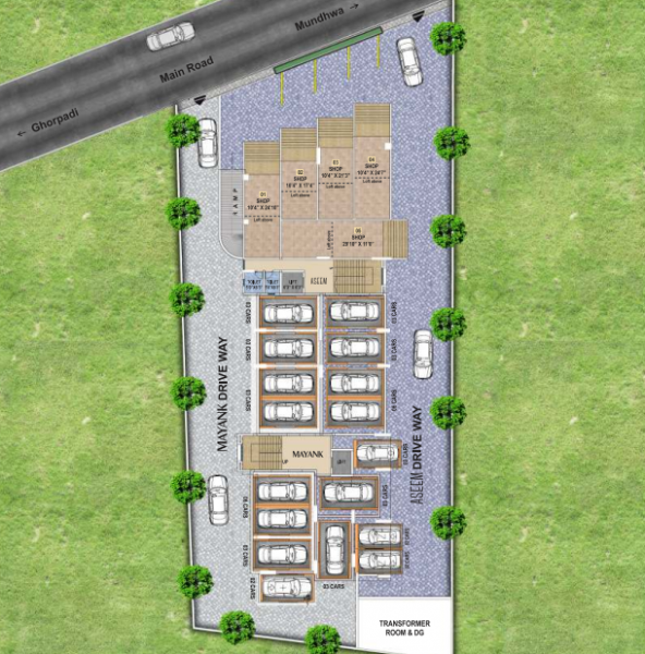  mayank Mayank Cluster Plan