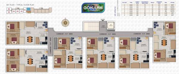  maharshi-gokulam Block A Cluster Plan