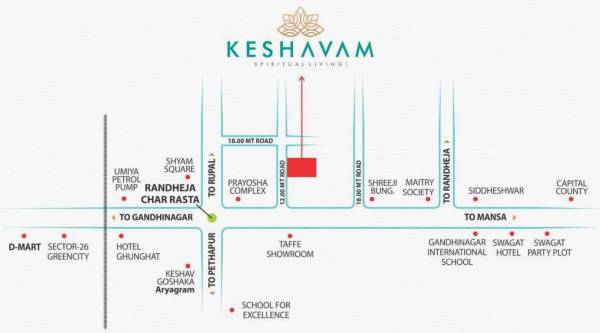  keshavam Location Plan
