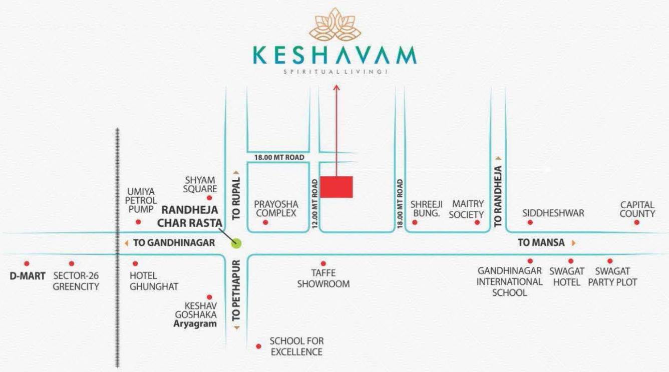  keshavam Location Plan