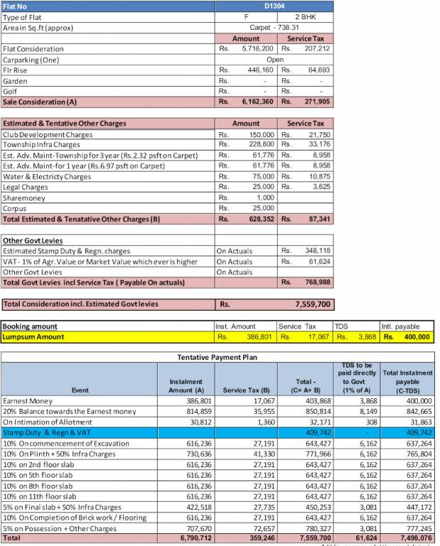 the-highlands-godrej-city-panvel Construction Linked Payment (CLP) Payment Plan