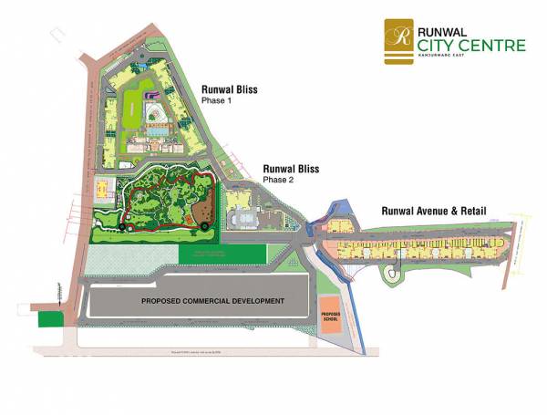 Master Plan avenue Master Plan