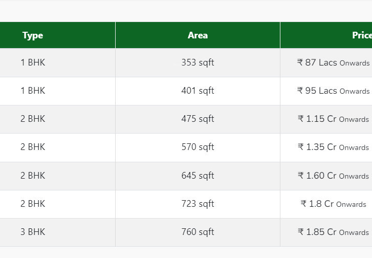 avenue Subvention Scheme Payment Plan