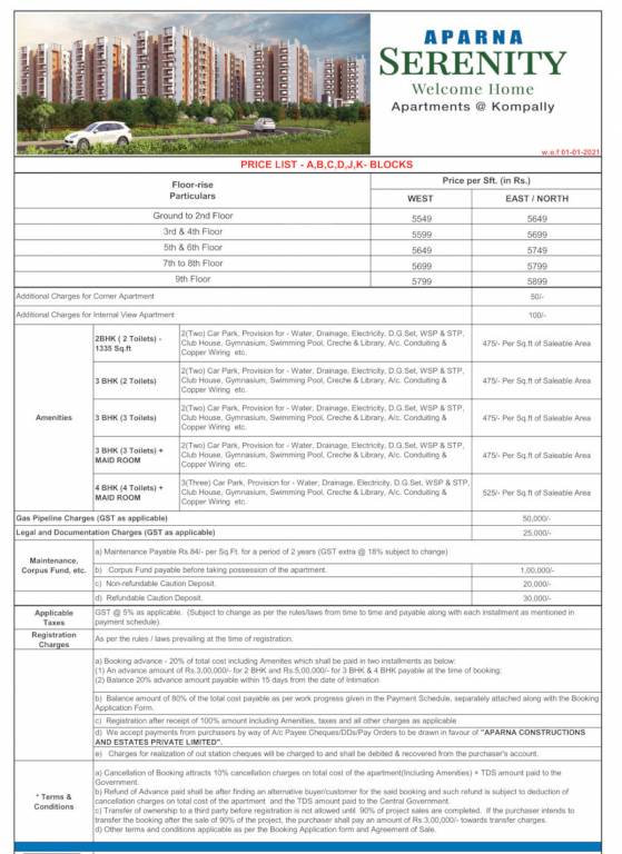 serenity Construction Linked Payment (CLP) Payment Plan