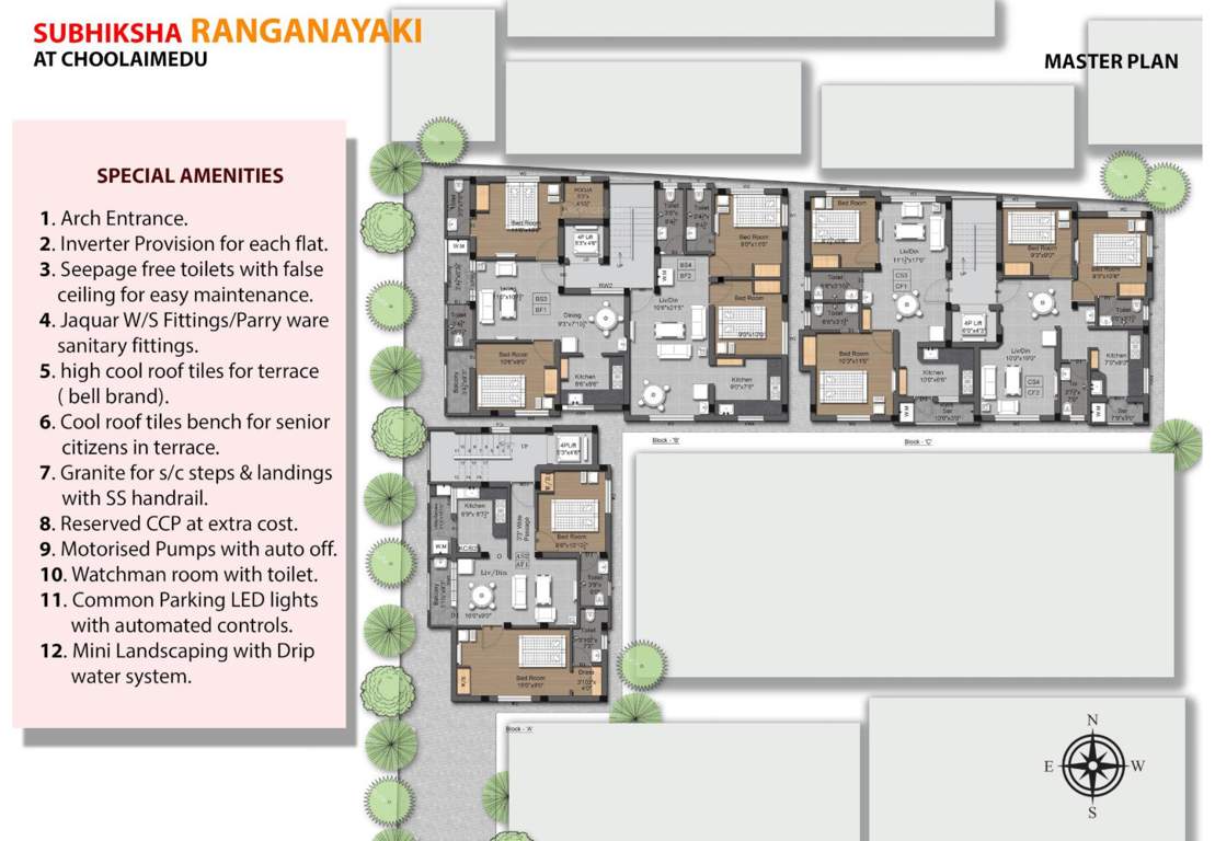  ranganayaki Master Plan