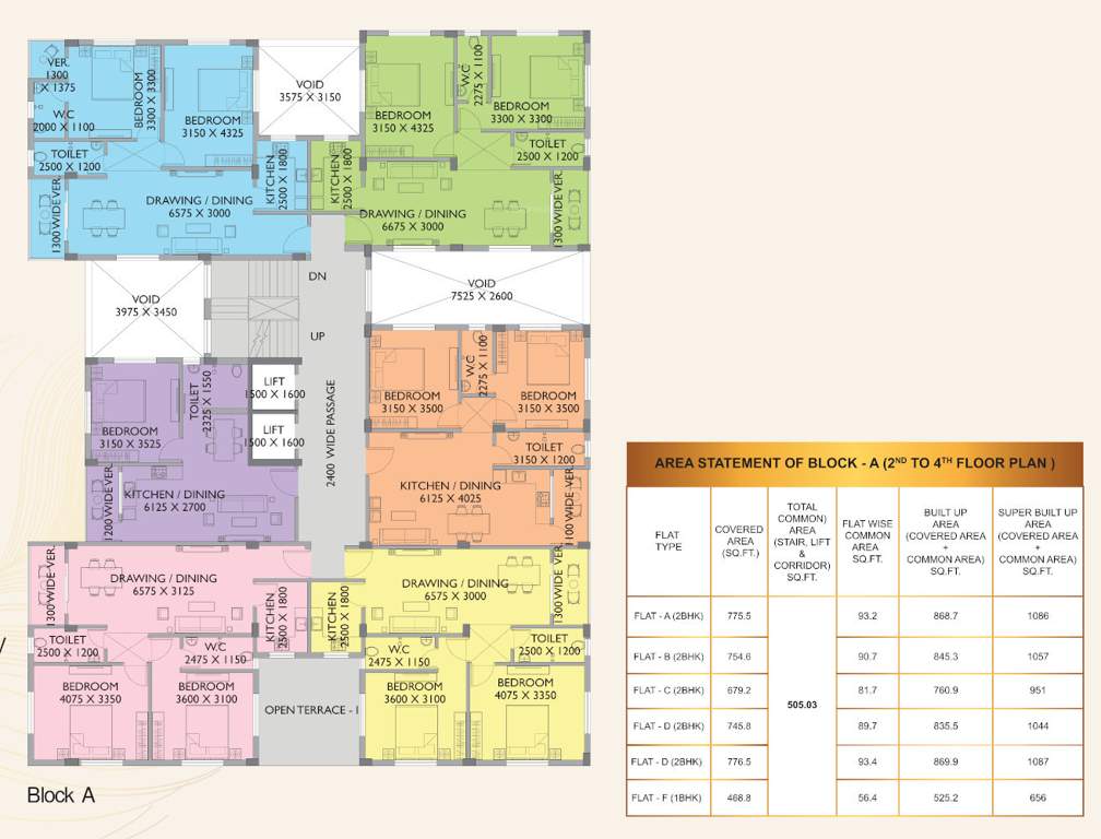  dwarka Block A Cluster Plan from 2nd to 4th Floor