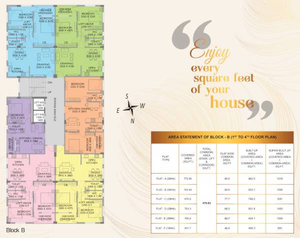  dwarka Block B Cluster Plan from 1st to 4th Floor