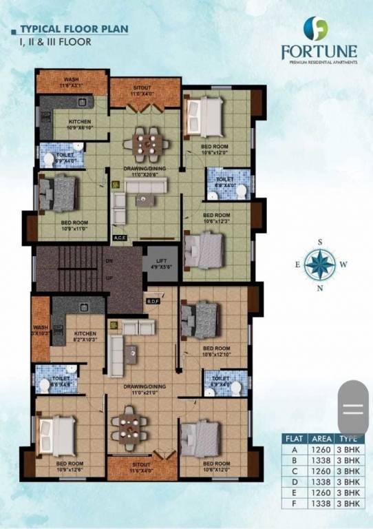  fortune manor Fortune Manor Cluster Plan