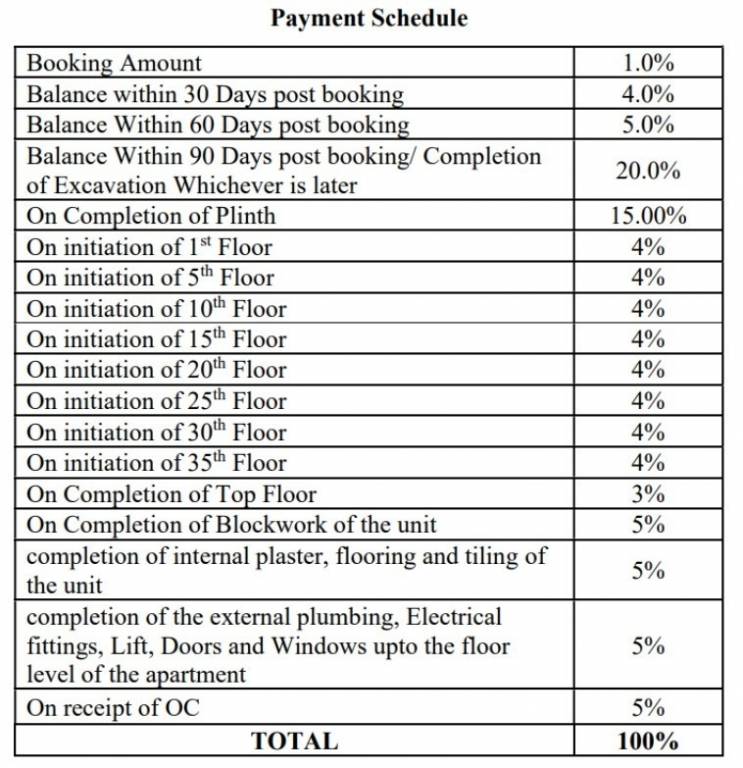 garden-vista Construction Linked Payment (CLP) Payment Plan