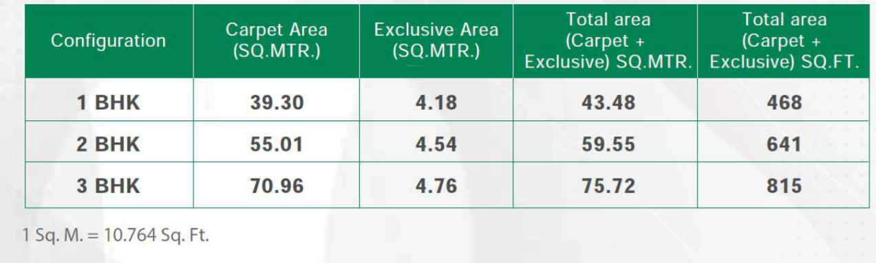 green-cove Subvention Scheme Payment Plan