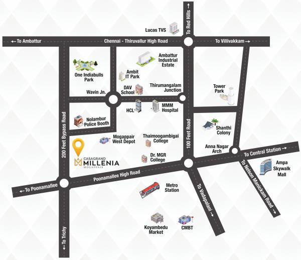  millenia Location Plan
