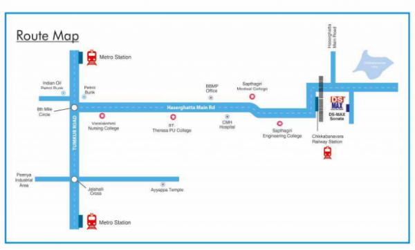 sonata-nest Location Plan