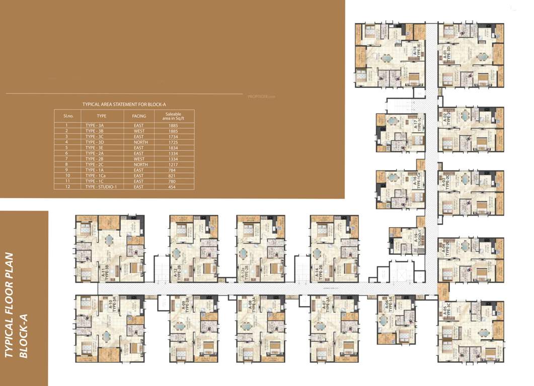  pranamam block b and block d Saket Pranamam Block B Cluster Plan
