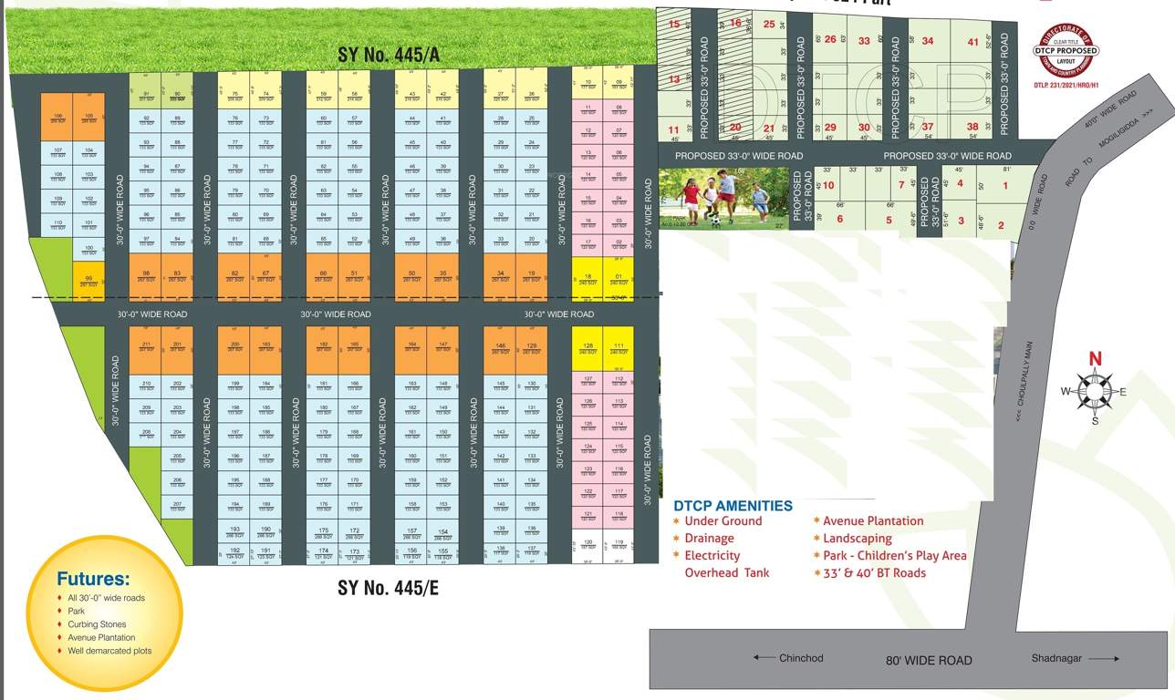  brindavanam Master Plan