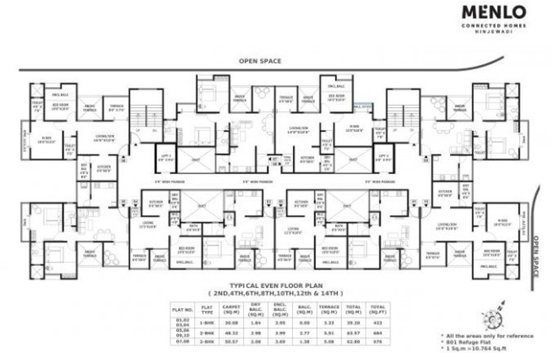  hinjewadi phase 2 A Cluster Plan