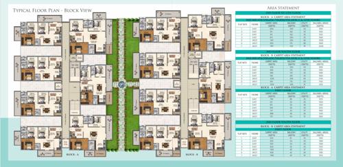  keerthi-signature Block A And B Cluster Plan For Typical Floor