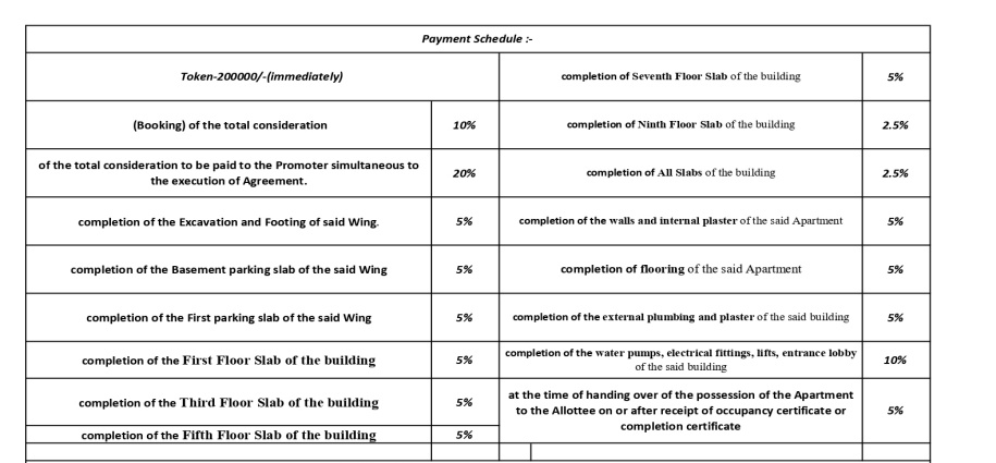 ananta Construction Linked Payment (CLP) Payment Plan