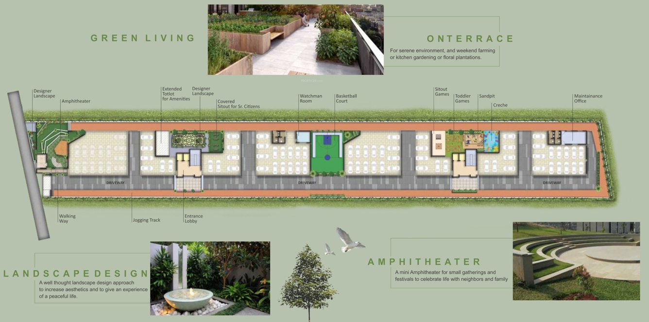  ramya residency Master Plan