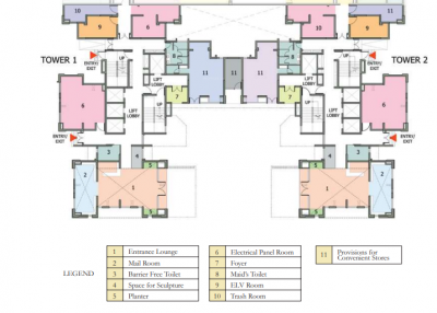  usshar-phase-1a Cluster Plan