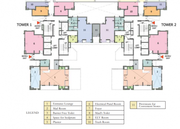  usshar-phase-1a Cluster Plan