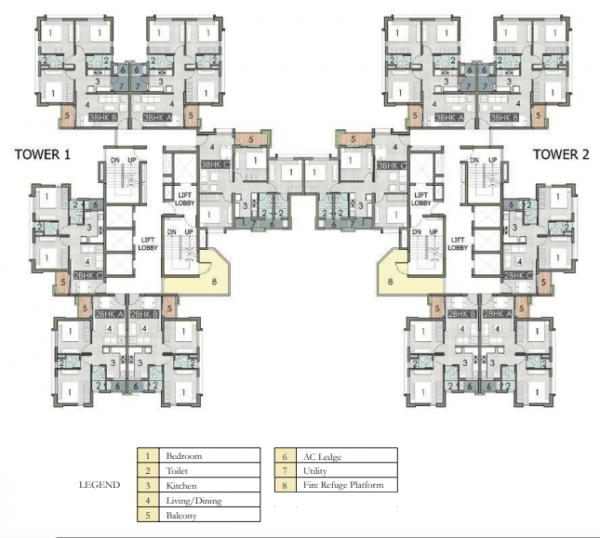  usshar-phase-1a Cluster Plan
