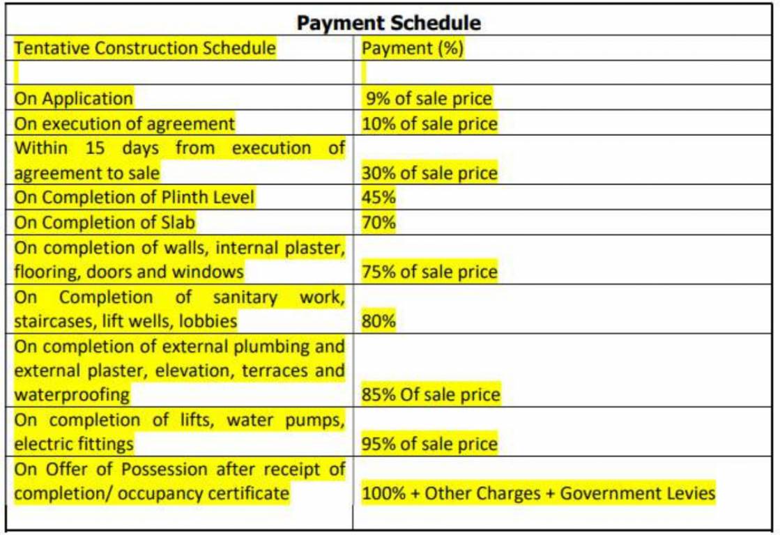 kavisha-amara Construction Linked Payment (CLP) Payment Plan