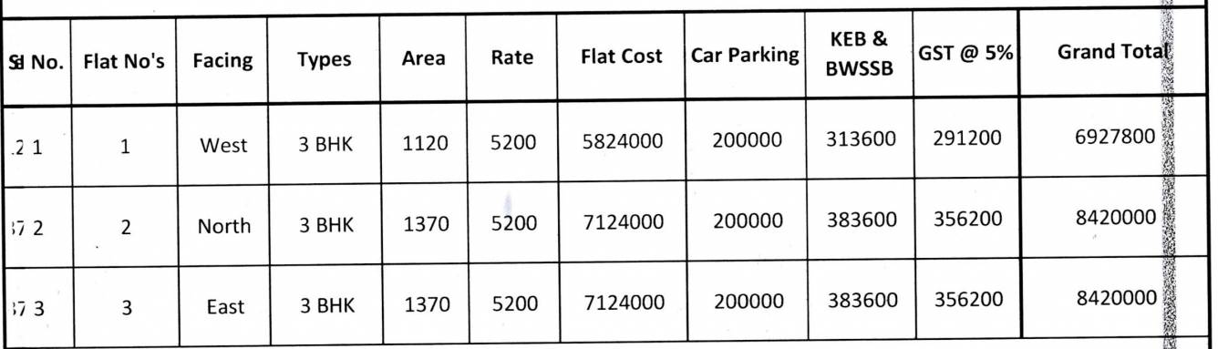 epitome Construction Linked Payment (CLP) Payment Plan