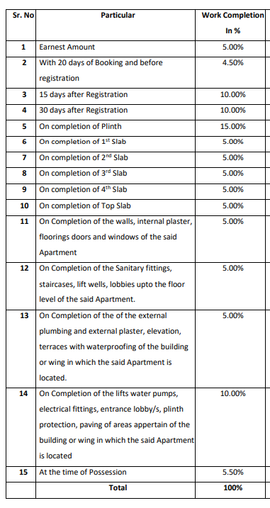 infinity-park- Construction Linked Payment (CLP) Payment Plan
