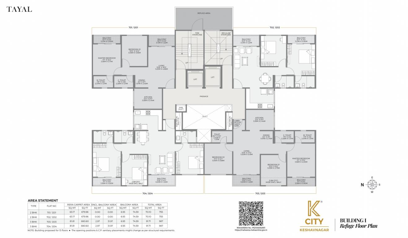  k city dummy Cluster Plan