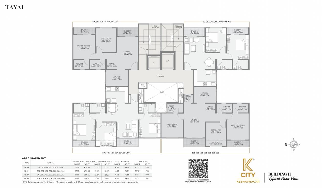  k city dummy Cluster Plan