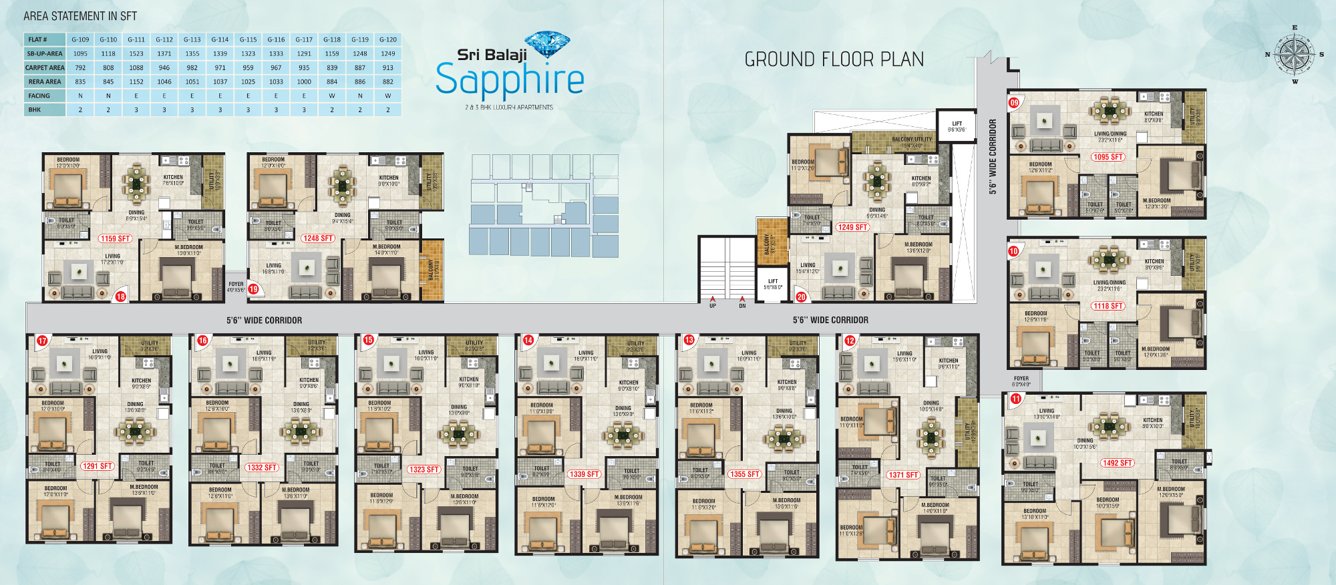  sapphire Sapphire Cluster Plan
