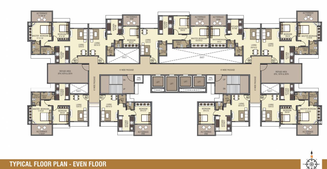  one One Cluster Plan