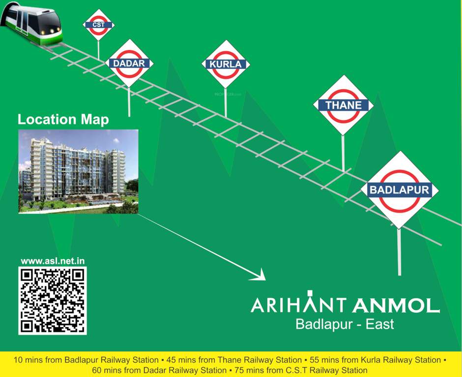  anmol phase iii Location Plan