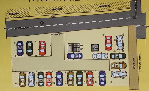  sai-nandakam Sai Nandakam Cluster Plan For Ground Floor