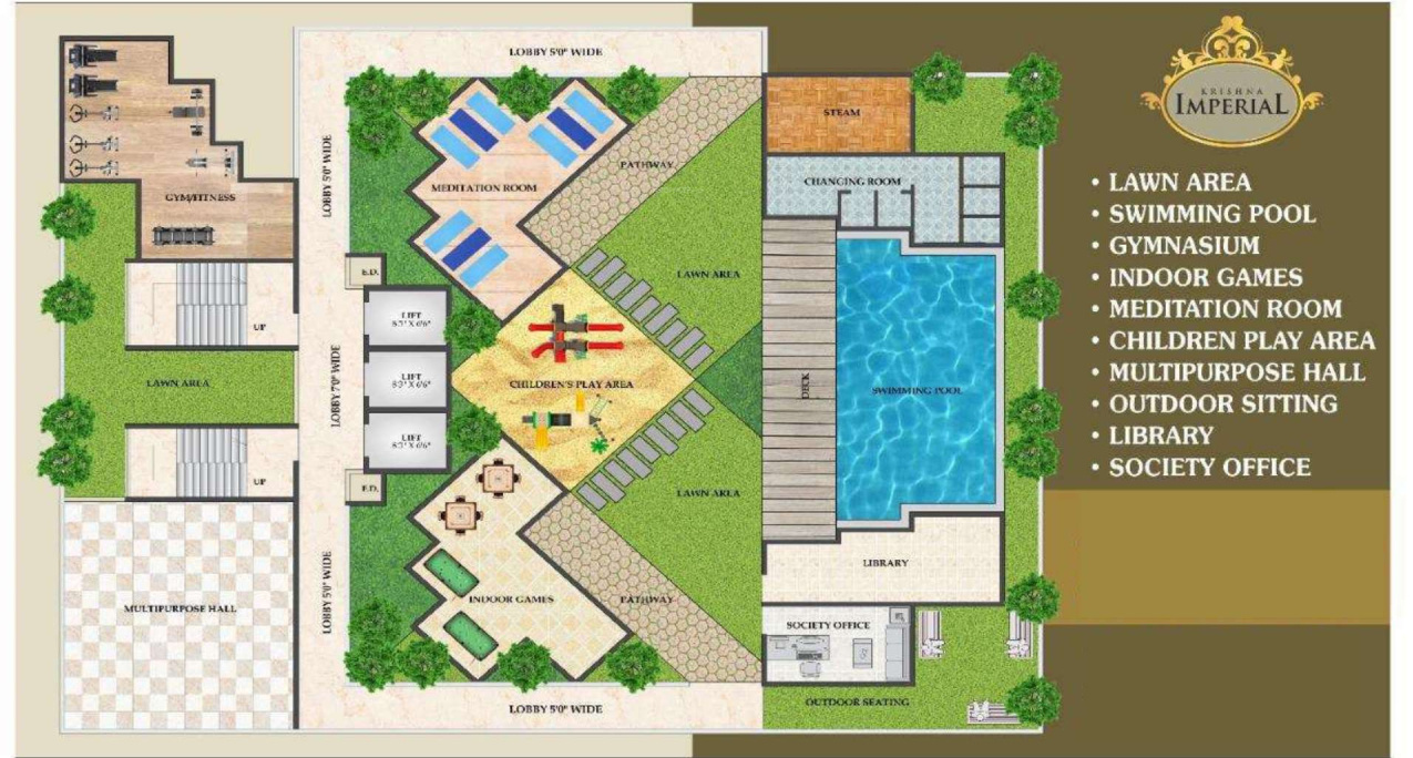  imperial Master Plan