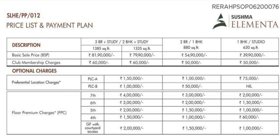 elementa Construction Linked Payment (CLP) Payment Plan