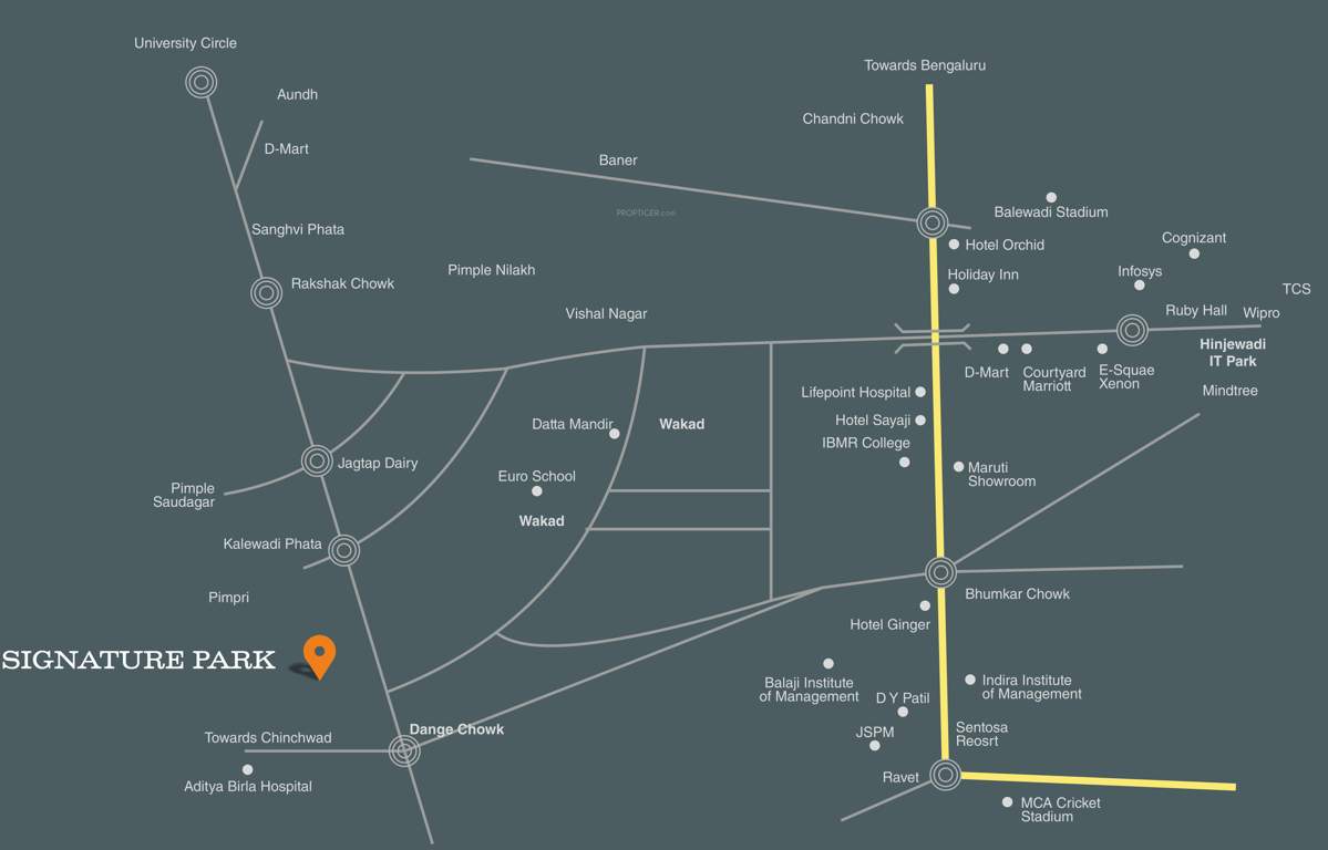  signature park e f i and j buildings Location Plan