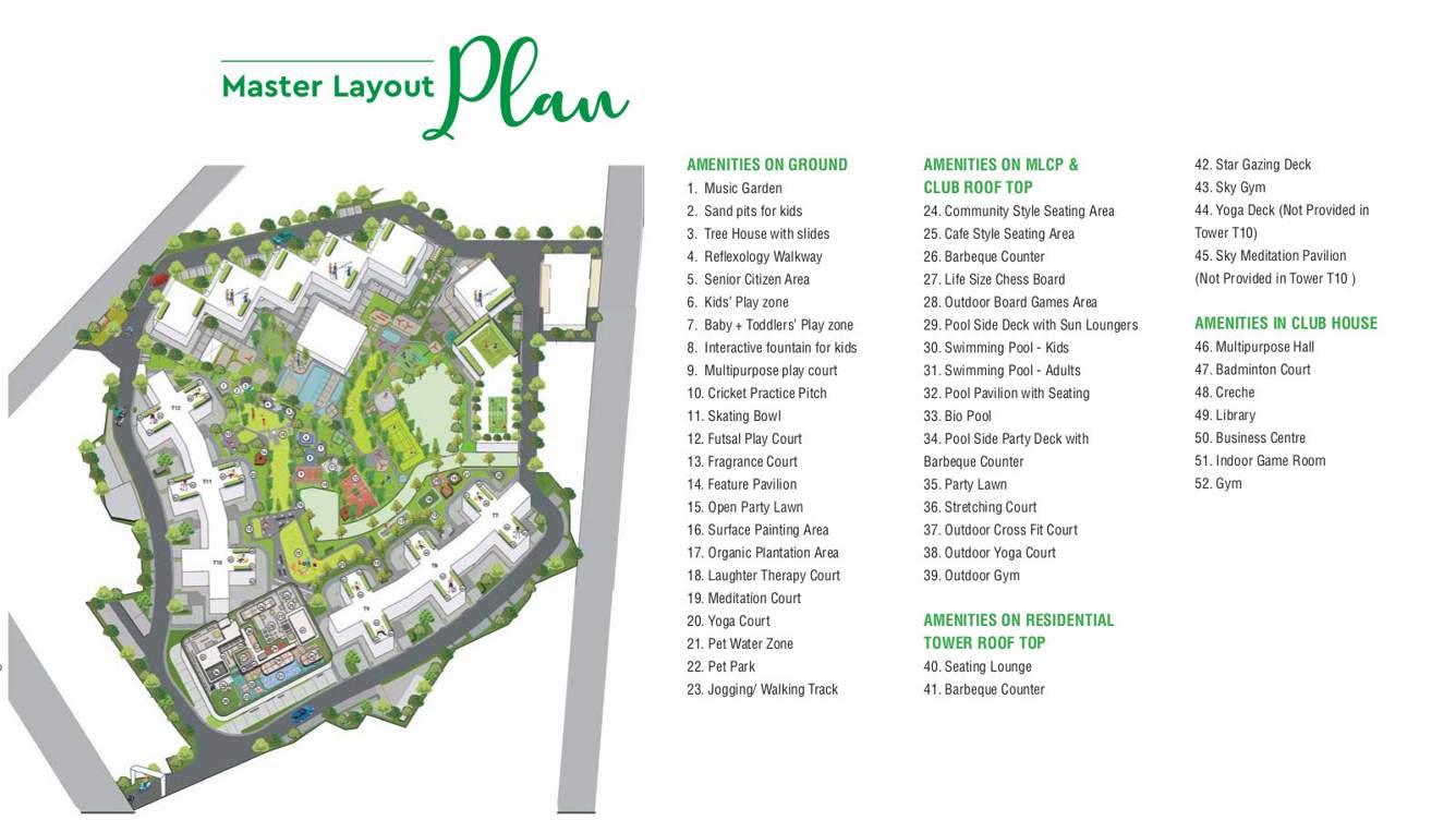 upavan Master Plan
