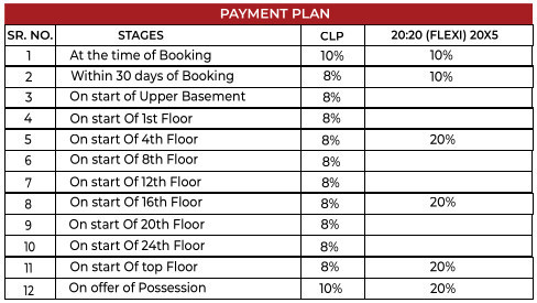 astra Construction Linked Payment (CLP) Payment Plan
