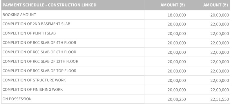 platinum Construction Linked Payment (CLP) Payment Plan