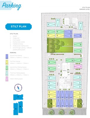 Rang Homes Punjabi Bagh Cluster Plan For Parking rang-homes-punjabi-bagh Rang Homes Punjabi Bagh Cluster Plan For Parking