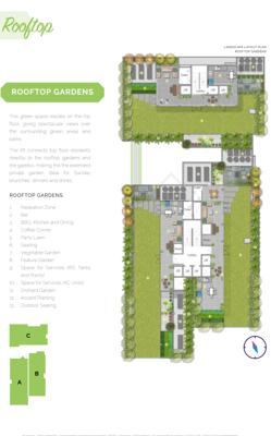 Landscaped Gardens rang-homes-punjabi-bagh Landscaped Gardens