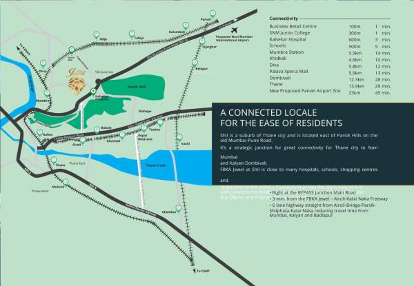  jewels Location Plan