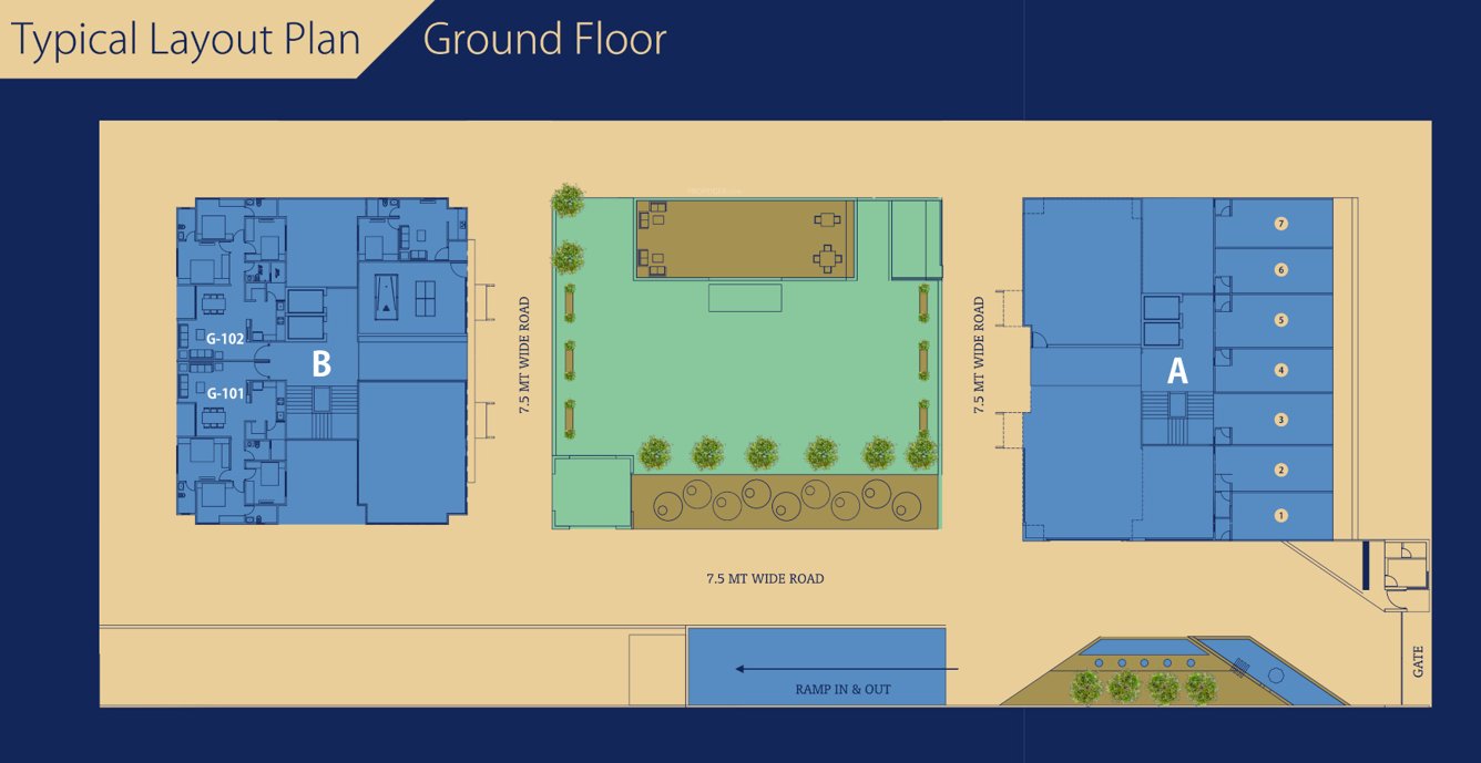  kailash rejoice Cluster Plan