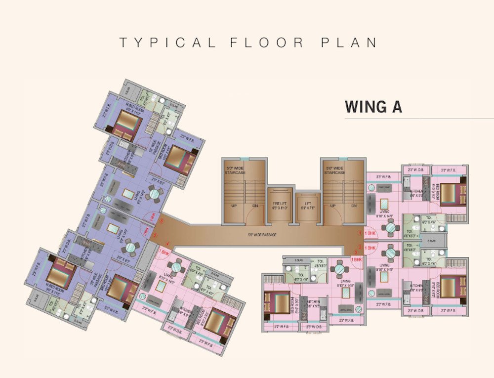  nakshatra aarambh 8A Cluster Plan
