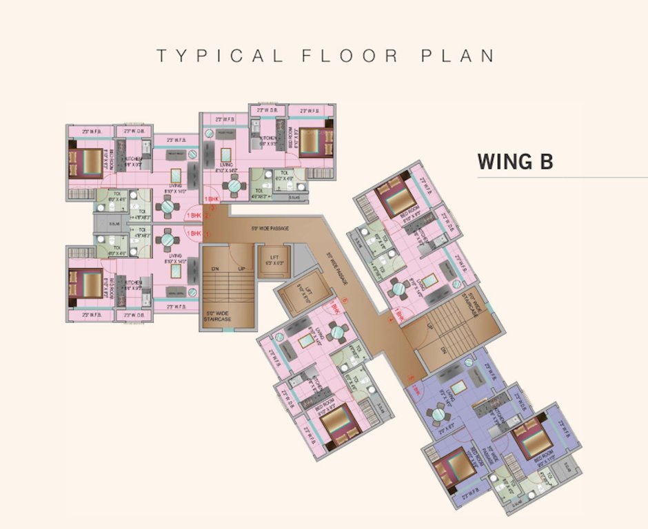  nakshatra aarambh 8B Cluster Plan