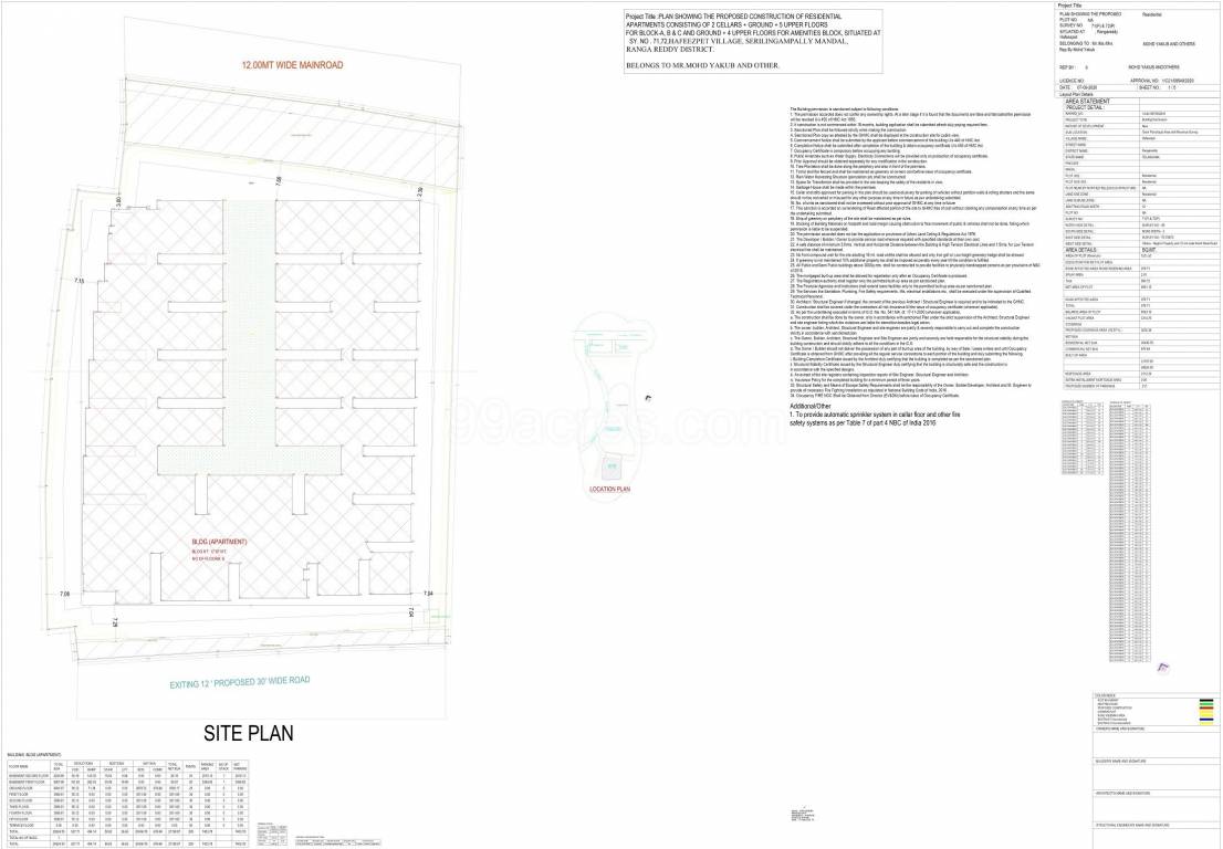  lakeview apartments Master Plan