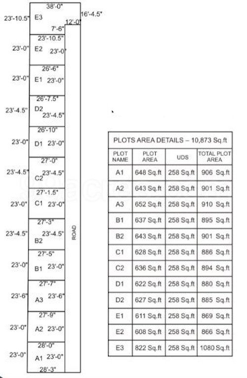  kug residency Layout Plan